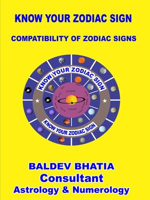 cover image of Know Your Zodiac Sign